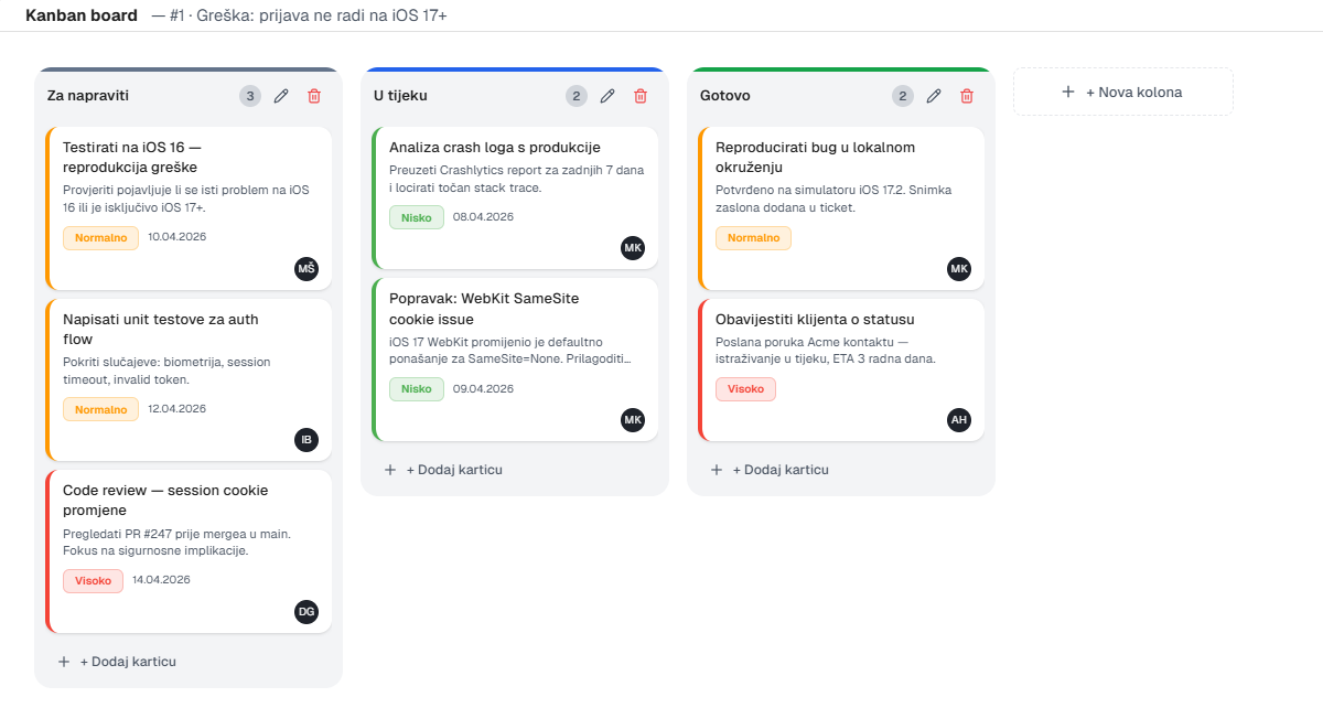 Kanban board inside a ticket in UnitLook