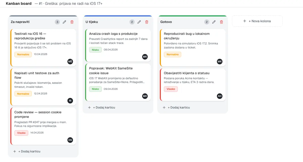 Kanban board inside a ticket in UnitLook