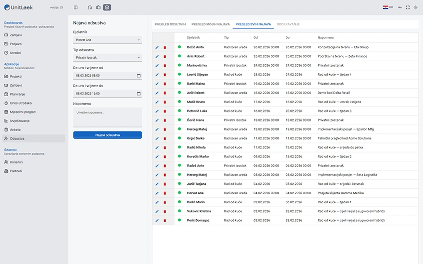 UnitLook Leave Management — calendar and leave requests