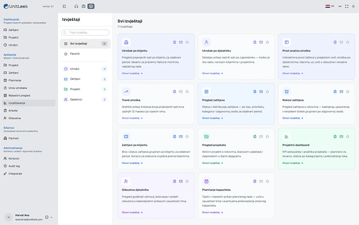 Client billing report