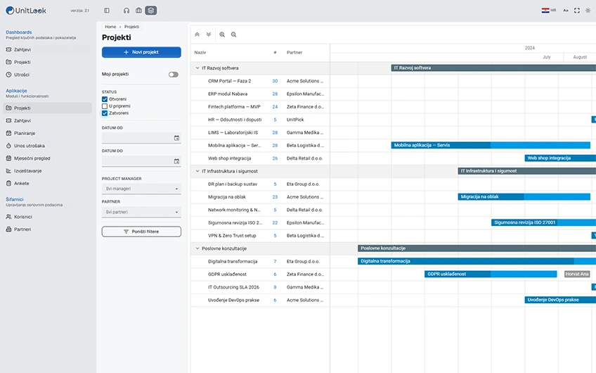 UnitLook Projects — project list with Gantt chart